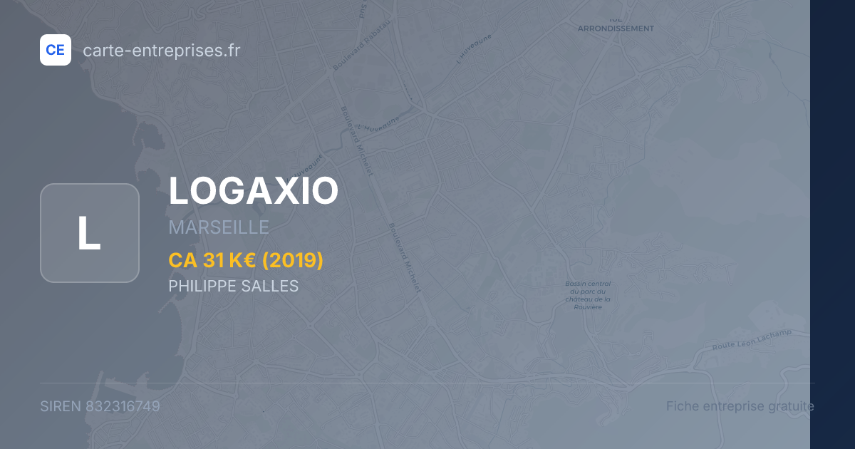 LOGAXIO — 832316749 — fiche entreprise