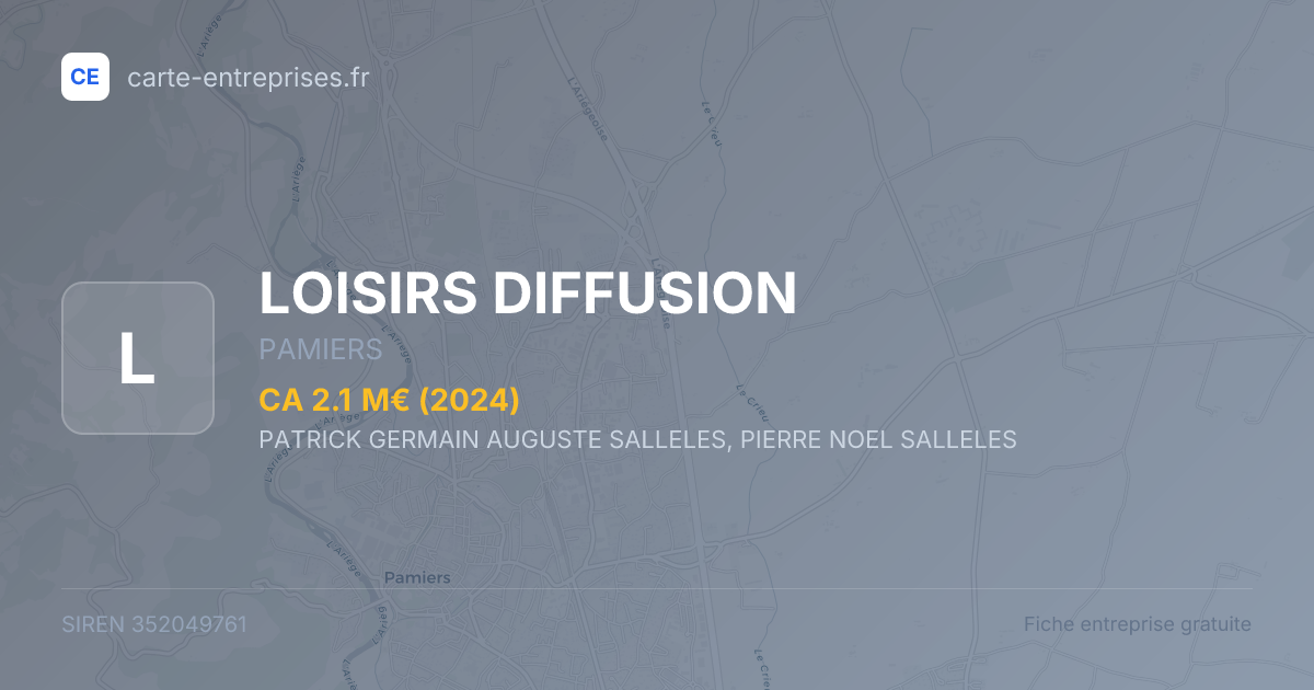 LOISIRS DIFFUSION — 352049761 — fiche entreprise