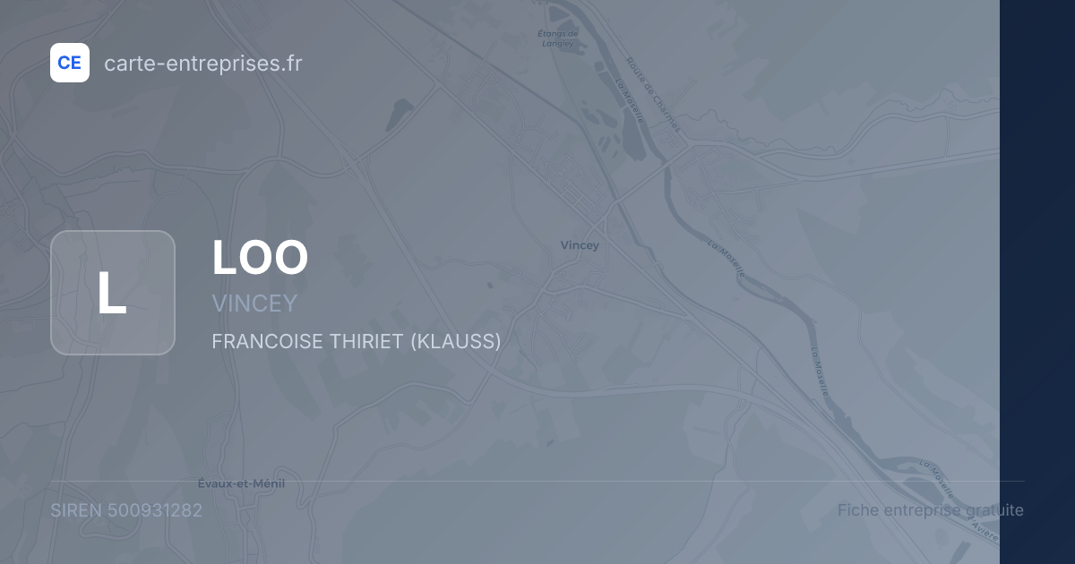 LOO — 500931282 — fiche entreprise