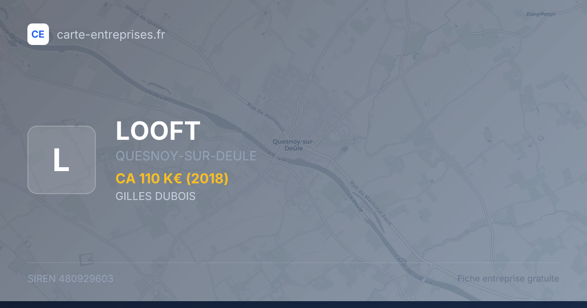 LOOFT — 480929603 — fiche entreprise