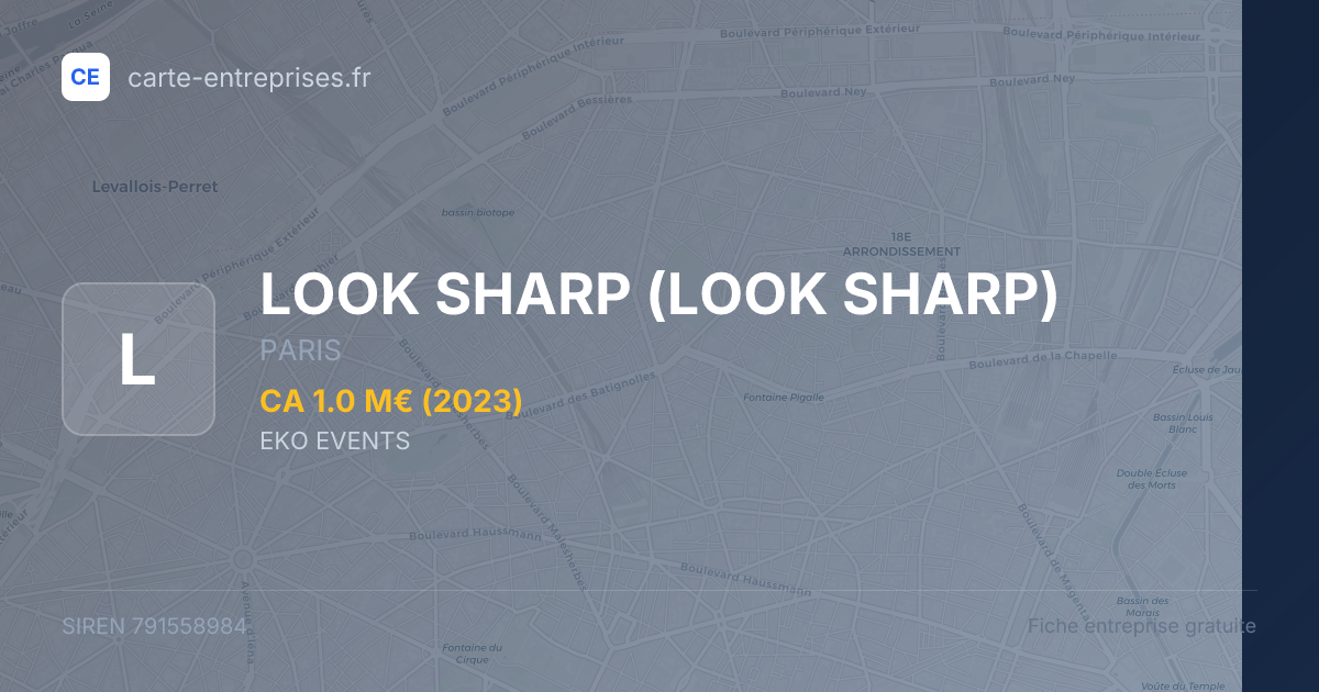 LOOK SHARP — 791558984 — fiche entreprise