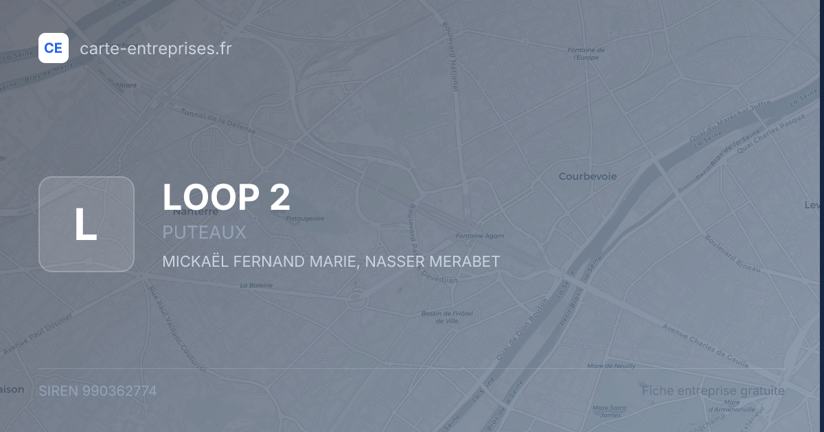LOOP 2 — 990362774 — fiche entreprise