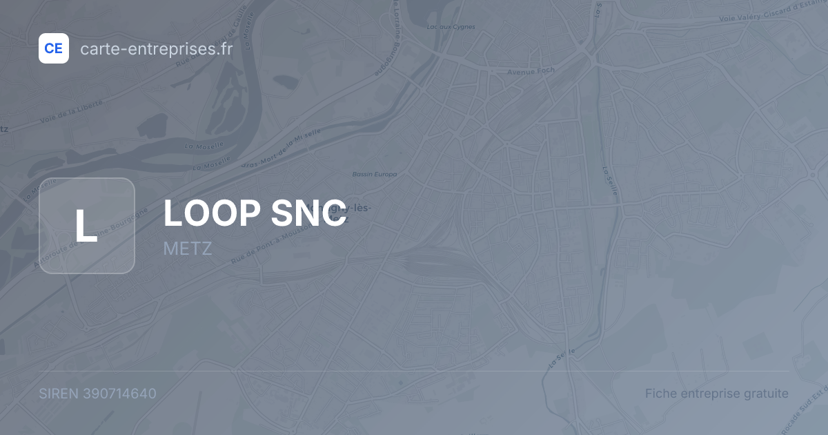 LOOP SNC — 390714640 — fiche entreprise