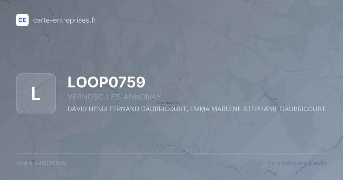 LOOP0759 — 948906995 — fiche entreprise