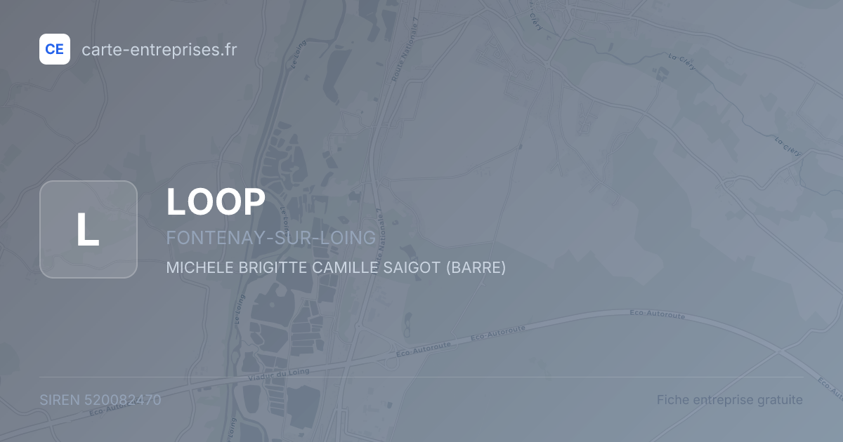 LOOP — 520082470 — fiche entreprise