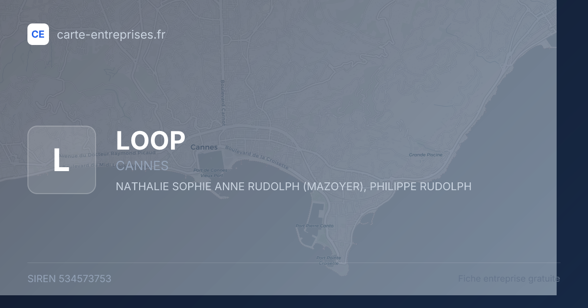 LOOP — 534573753 — fiche entreprise