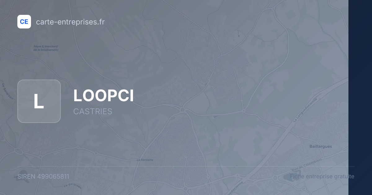 LOOPCI — 499065811 — fiche entreprise