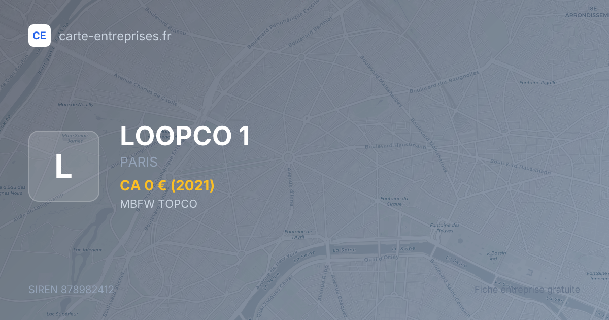 LOOPCO 1 — 878982412 — fiche entreprise
