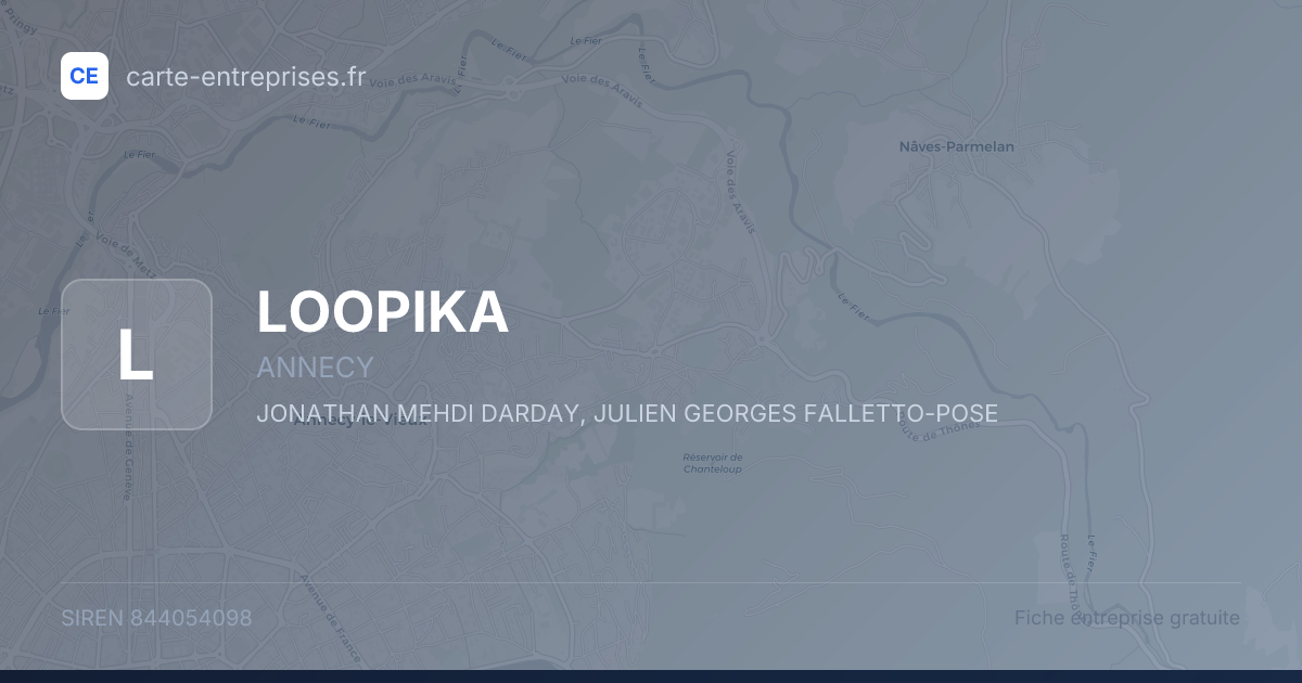 LOOPIKA — 844054098 — fiche entreprise