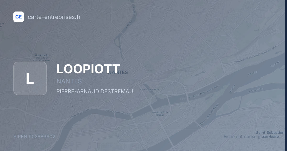 LOOPIOTT — 902883602 — fiche entreprise