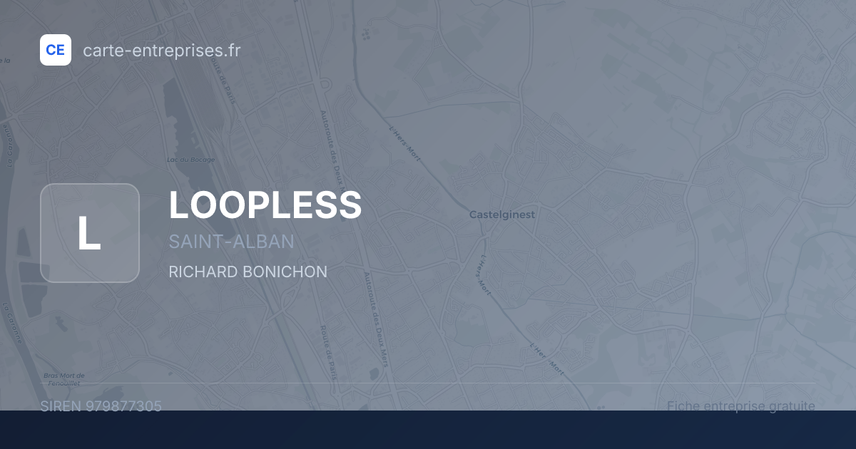LOOPLESS — 979877305 — fiche entreprise