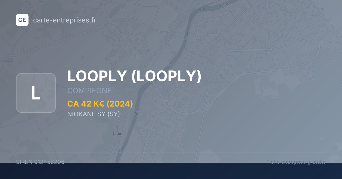 LOOPLY — 912453206 — fiche entreprise