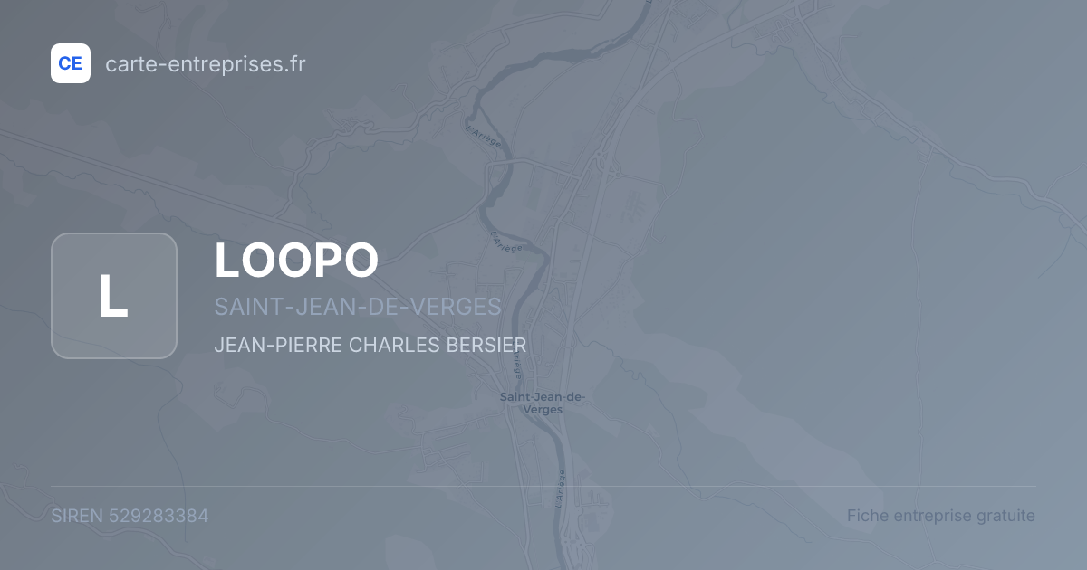LOOPO — 529283384 — fiche entreprise
