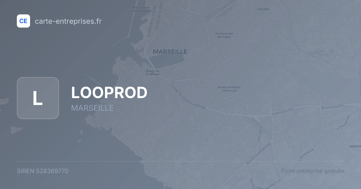LOOPROD — 528369770 — fiche entreprise
