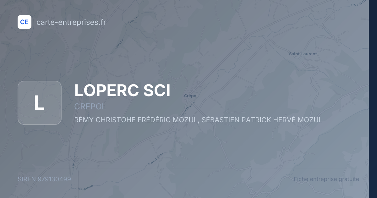 LOPERC SCI — 979130499 — fiche entreprise