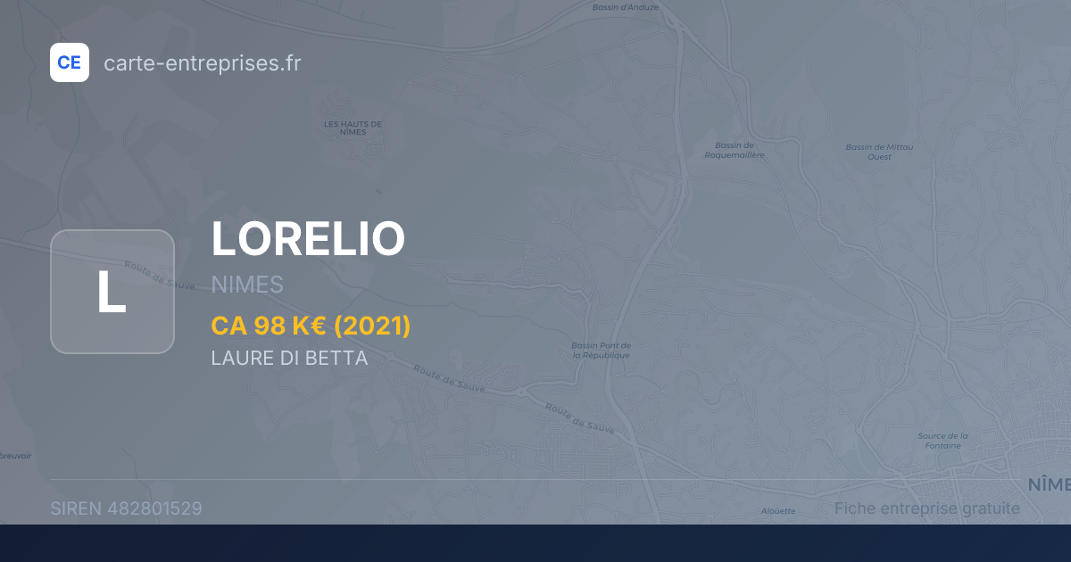 LORELIO — 482801529 — fiche entreprise