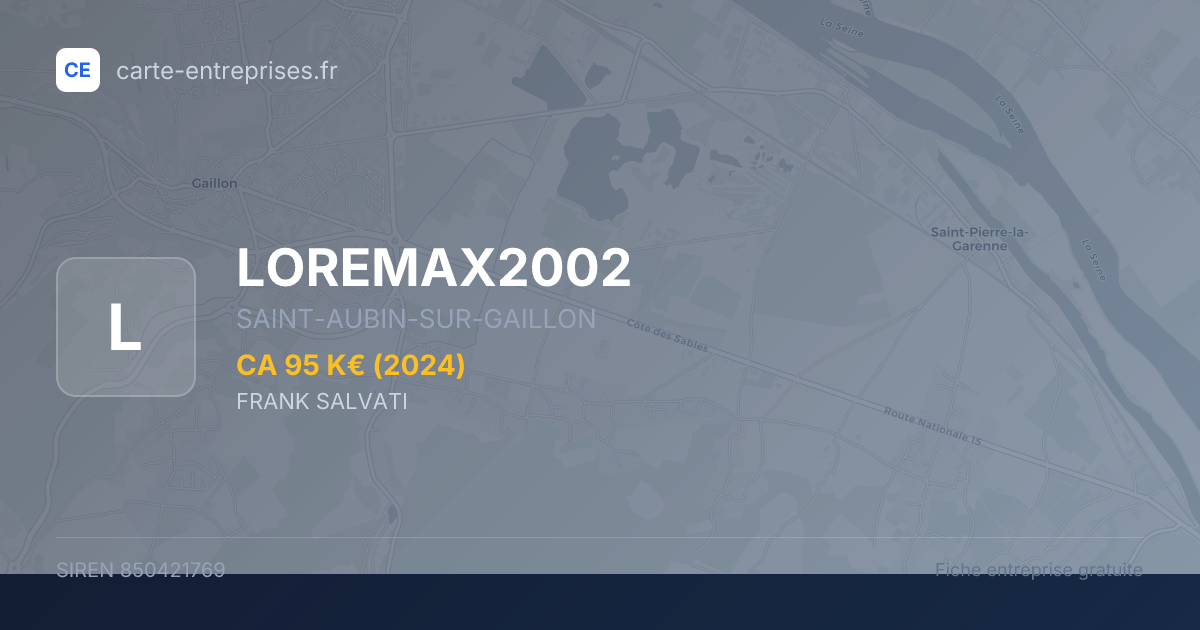 LOREMAX2002 — 850421769 — fiche entreprise