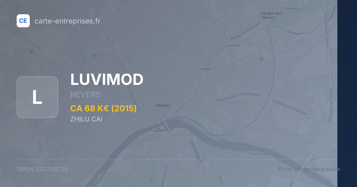LUVIMOD — 533709226 — fiche entreprise