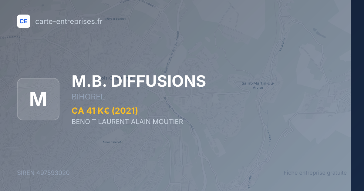 M.B. DIFFUSIONS — 497593020 — fiche entreprise
