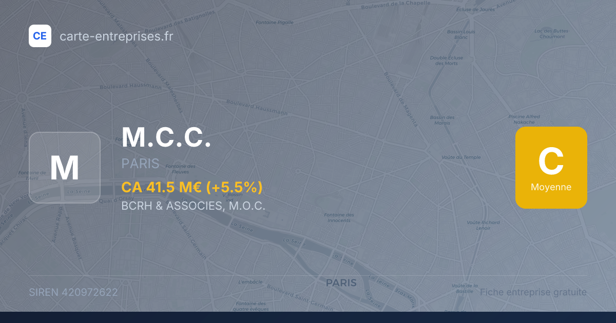 M.C.C. — 420972622 — fiche entreprise