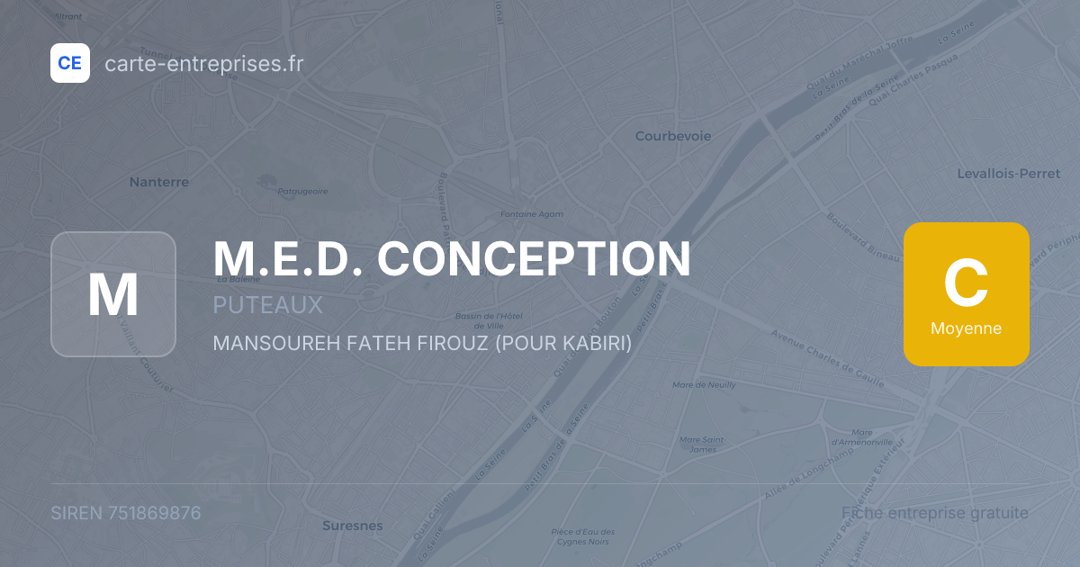 M.E.D. CONCEPTION — 751869876 — fiche entreprise