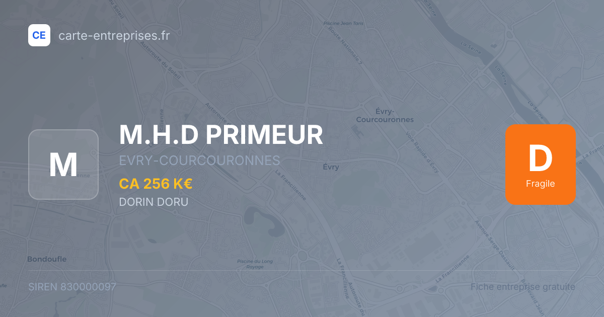 M.H.D PRIMEUR — 830000097 — fiche entreprise
