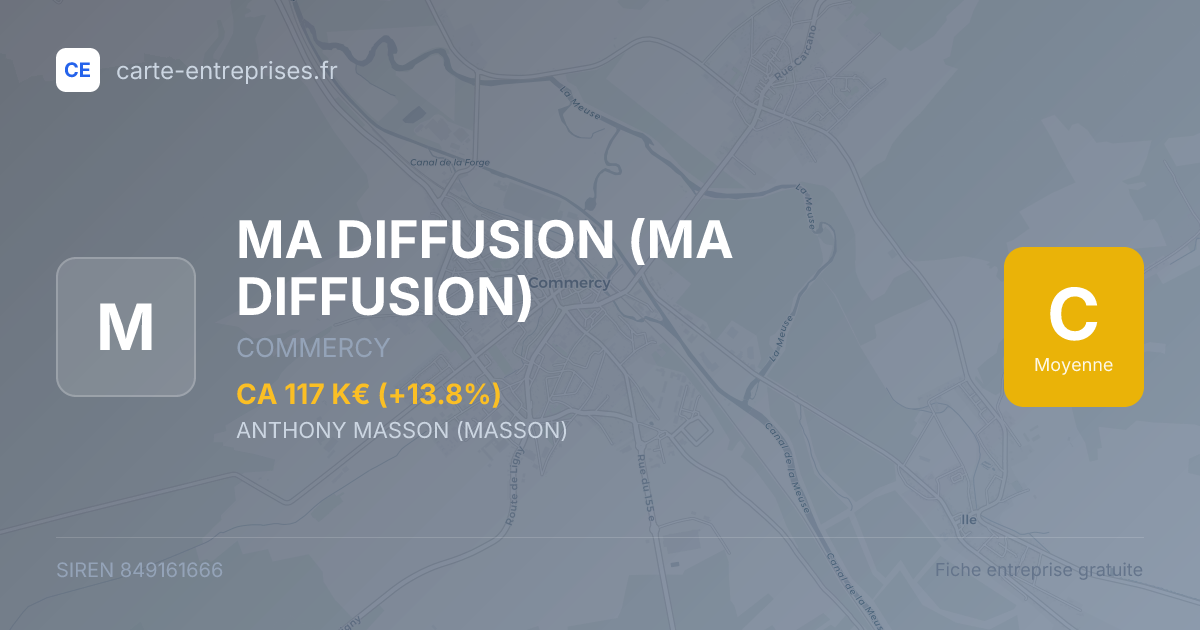 MA DIFFUSION — 849161666 — fiche entreprise