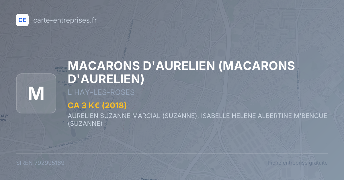 MACARONS D'AURELIEN — 792995169 — fiche entreprise