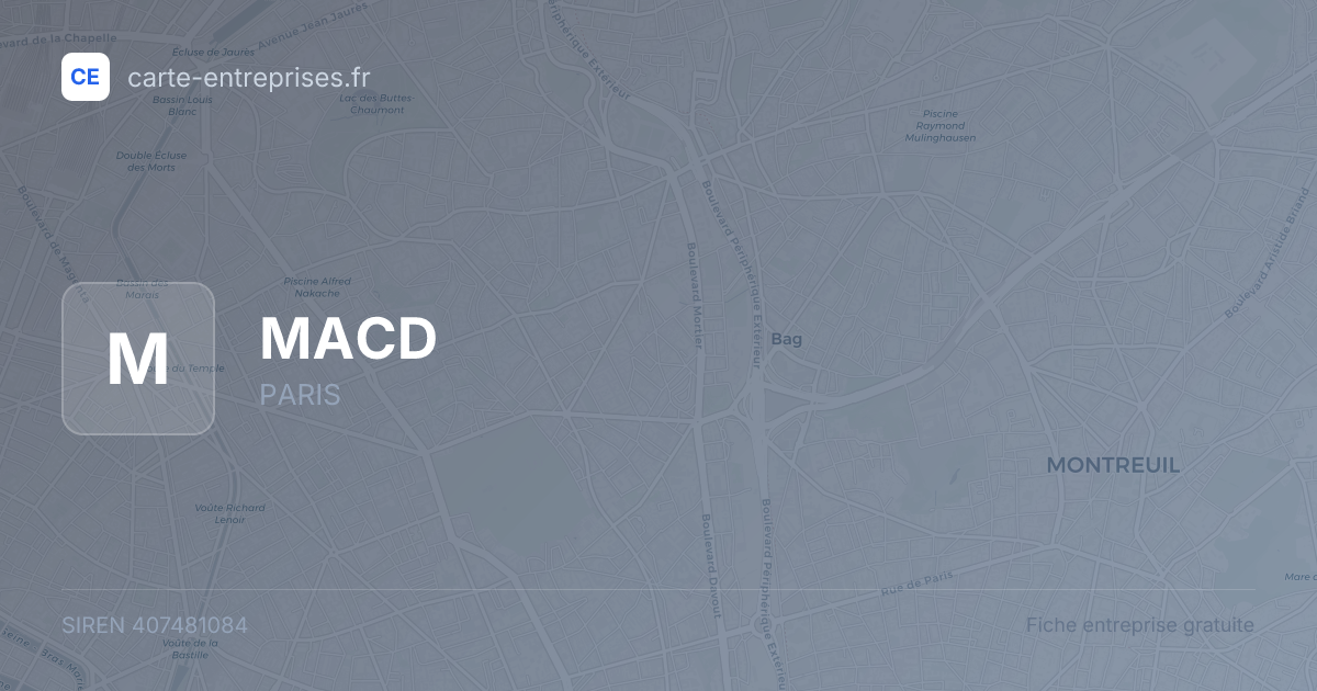 MACD — 407481084 — fiche entreprise