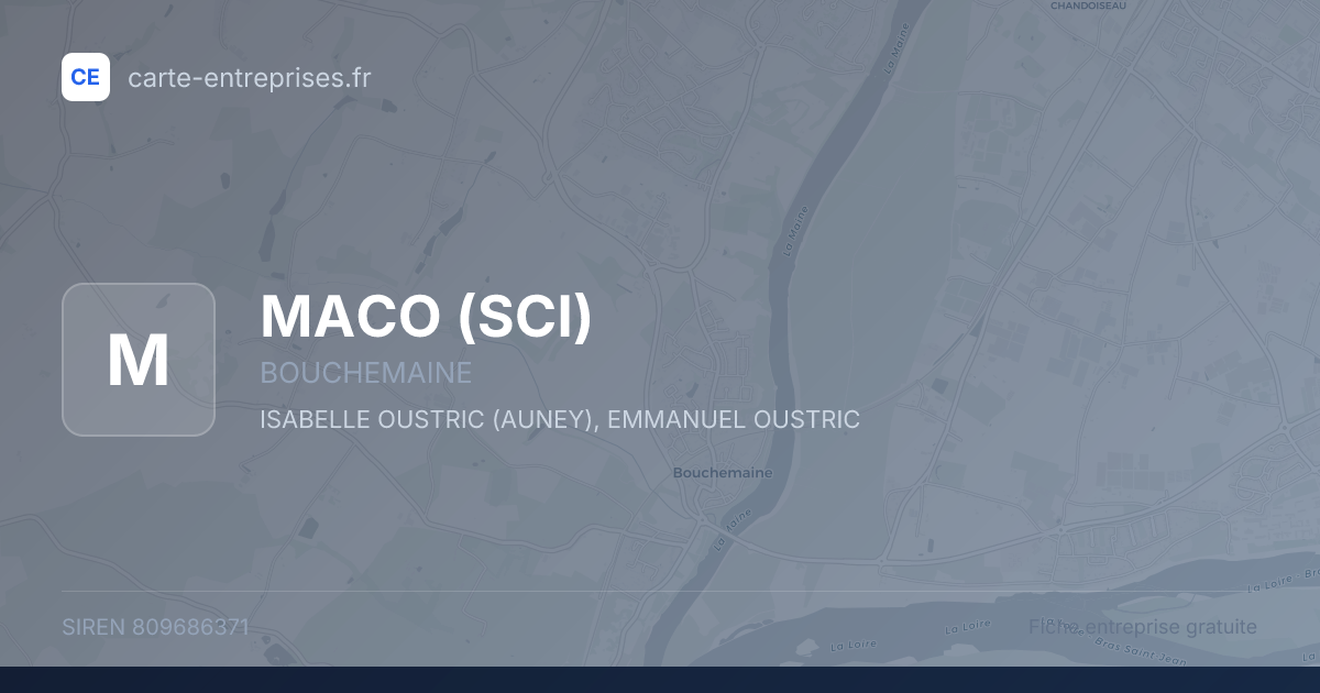 MACO (SCI) — 809686371 — fiche entreprise