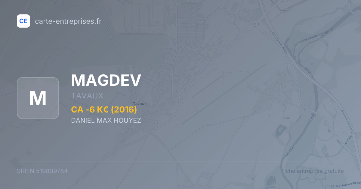 MAGDEV — 519809784 — fiche entreprise