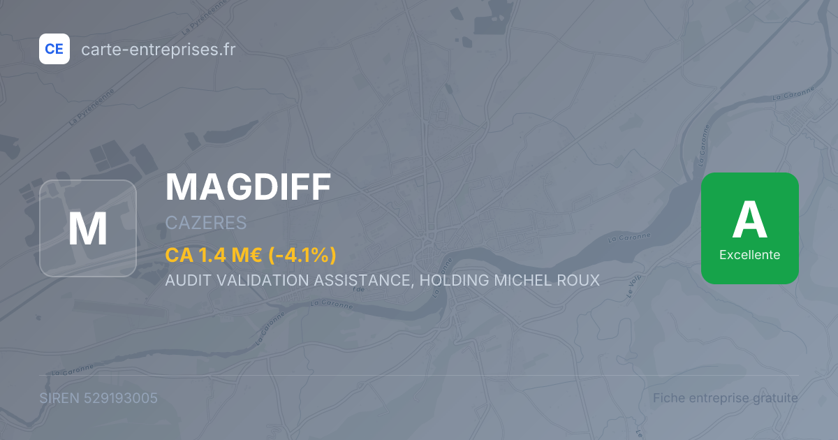 MAGDIFF — 529193005 — fiche entreprise