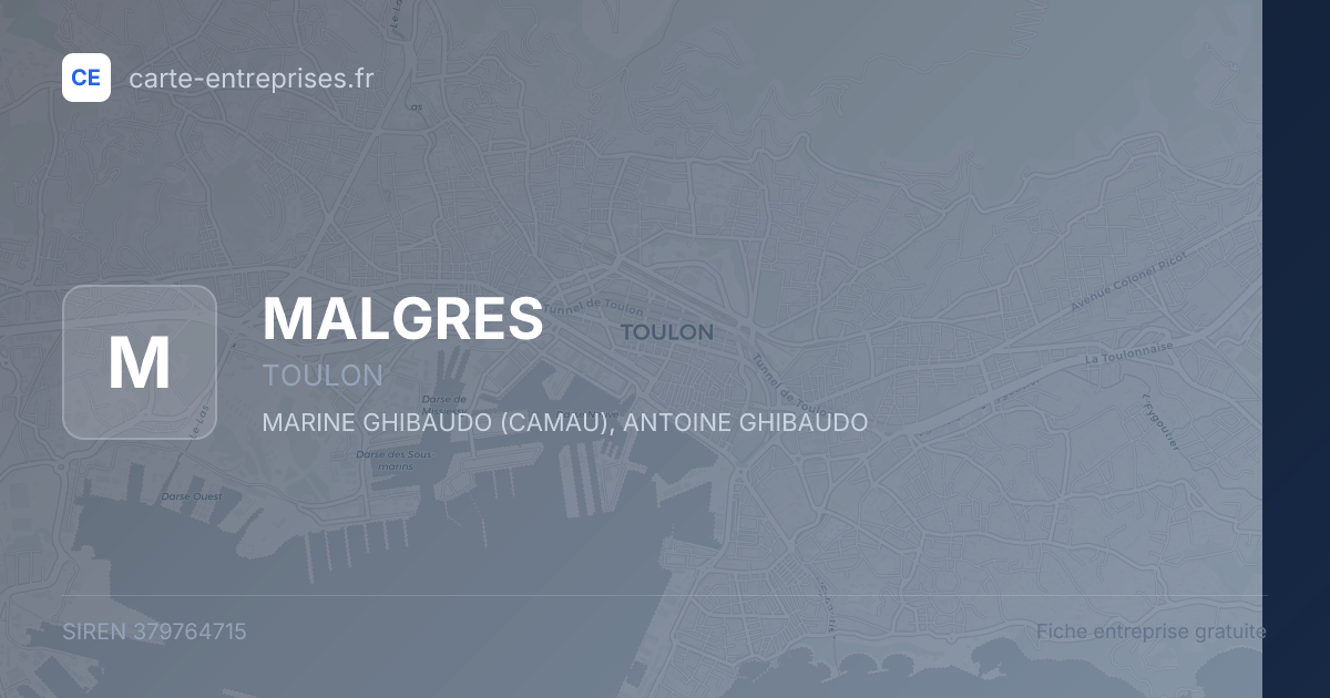 MALGRES — 379764715 — fiche entreprise