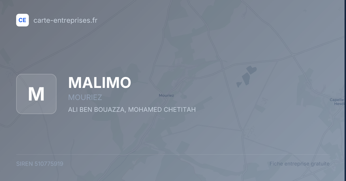 MALIMO — 510775919 — fiche entreprise