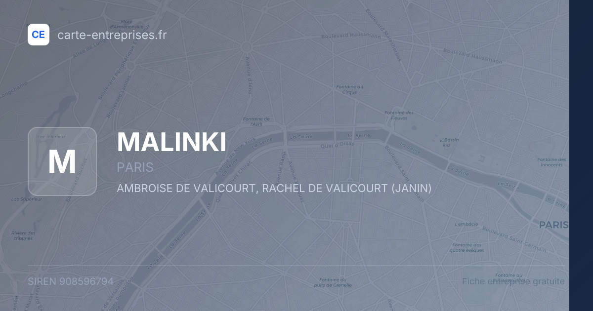 MALINKI — 908596794 — fiche entreprise