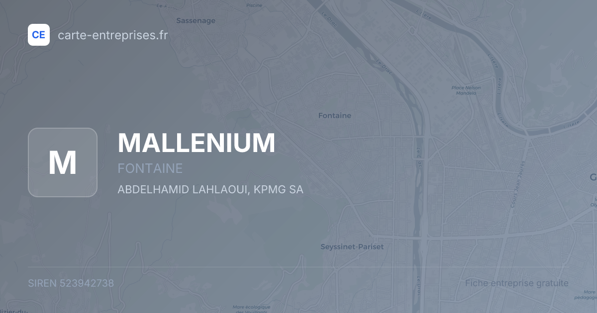 MALLENIUM — 523942738 — fiche entreprise