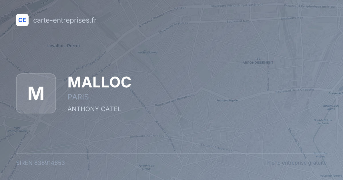 MALLOC — 838914653 — fiche entreprise