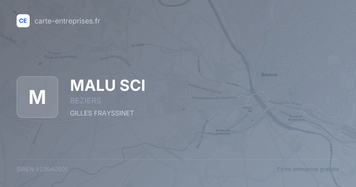 MALU SCI — 423940501 — fiche entreprise