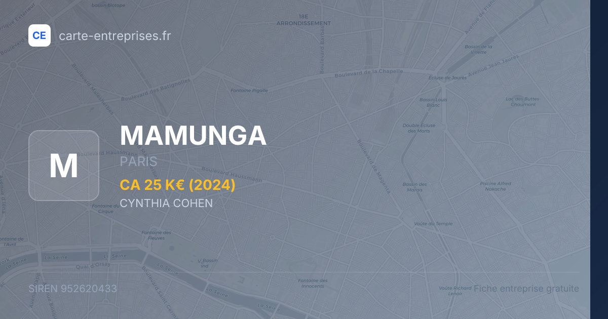 MAMUNGA — 952620433 — fiche entreprise
