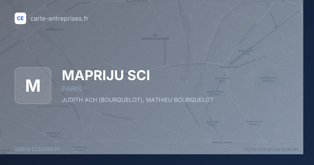 MAPRIJU SCI — 523206670 — fiche entreprise