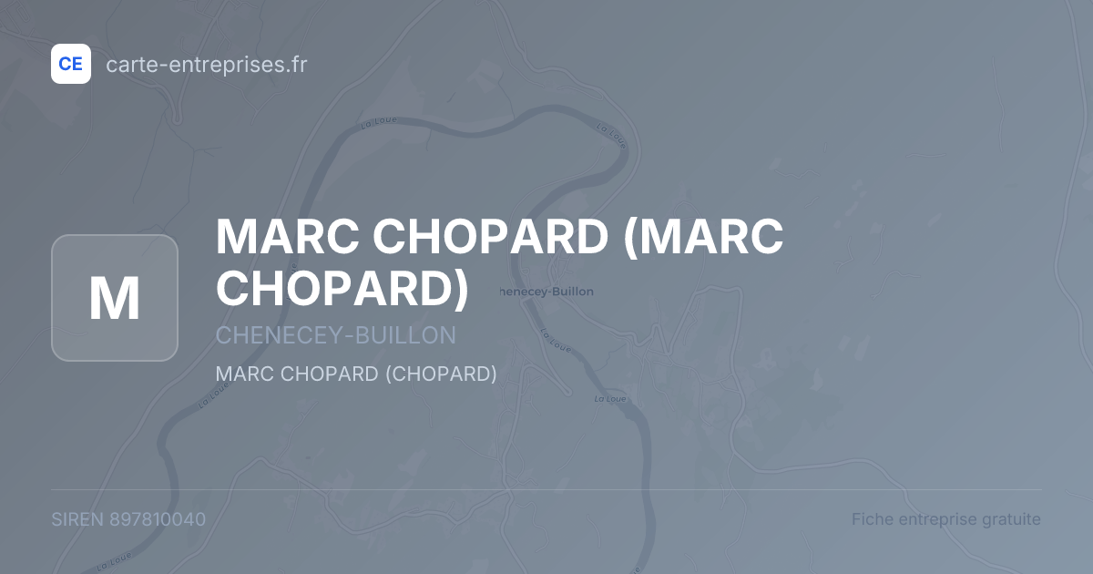 MARC CHOPARD — 897810040 — fiche entreprise