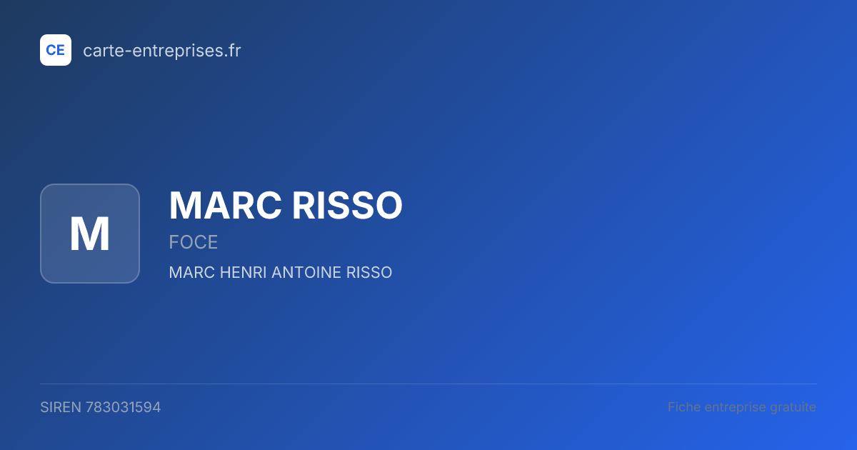 MARC RISSO — 783031594 — fiche entreprise