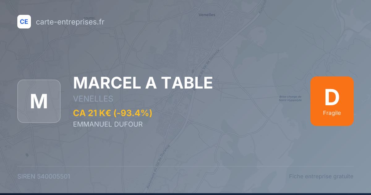 MARCEL A TABLE — 540005501 — fiche entreprise