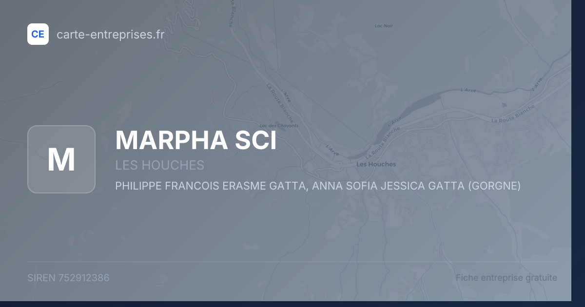 MARPHA SCI — 752912386 — fiche entreprise