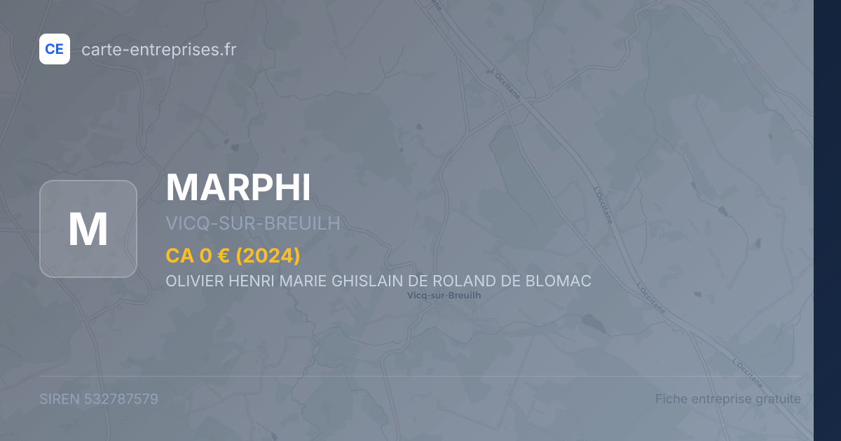 MARPHI — 532787579 — fiche entreprise