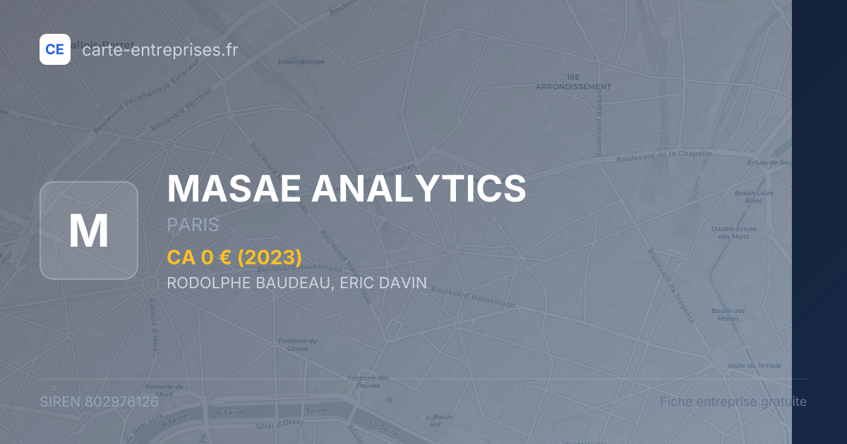 MASAE ANALYTICS — 802976126 — fiche entreprise