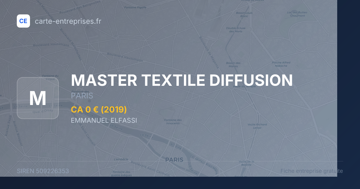 MASTER TEXTILE DIFFUSION — 509226353 — fiche entreprise