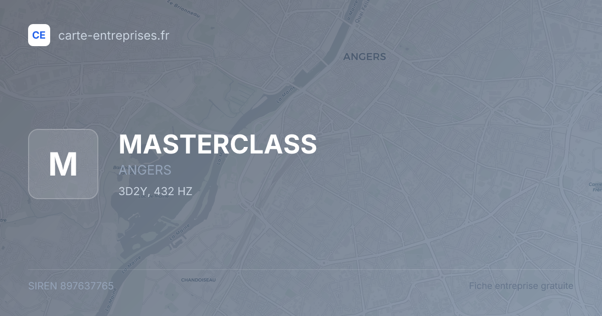 MASTERCLASS — 897637765 — fiche entreprise