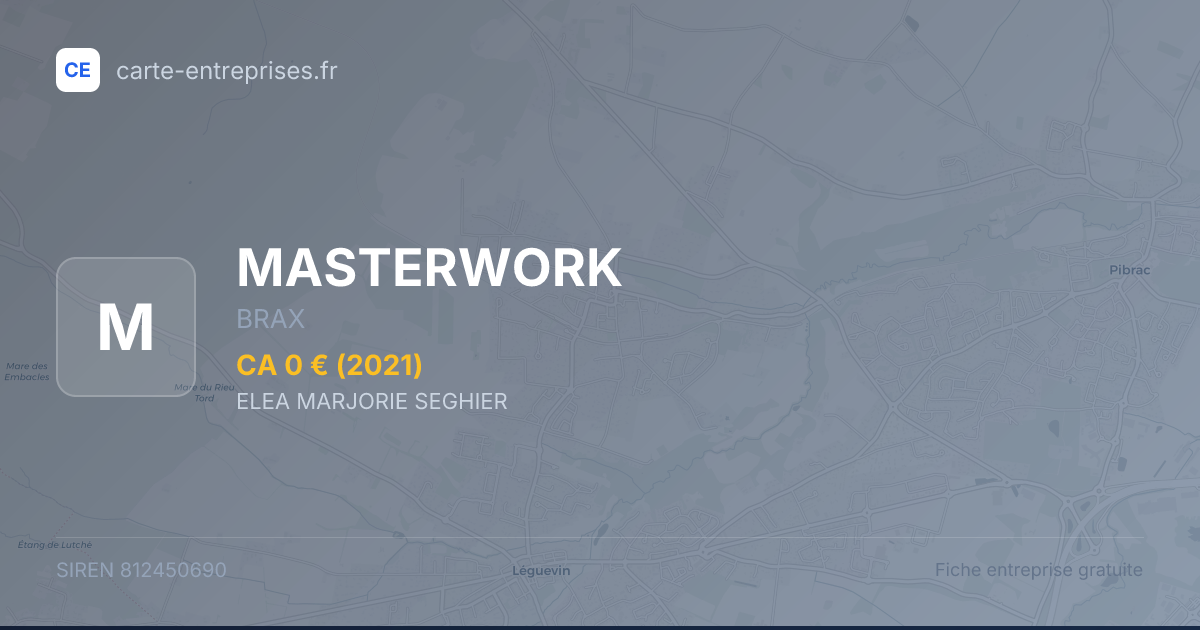 MASTERWORK — 812450690 — fiche entreprise