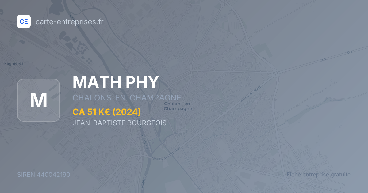 MATH PHY — 440042190 — fiche entreprise